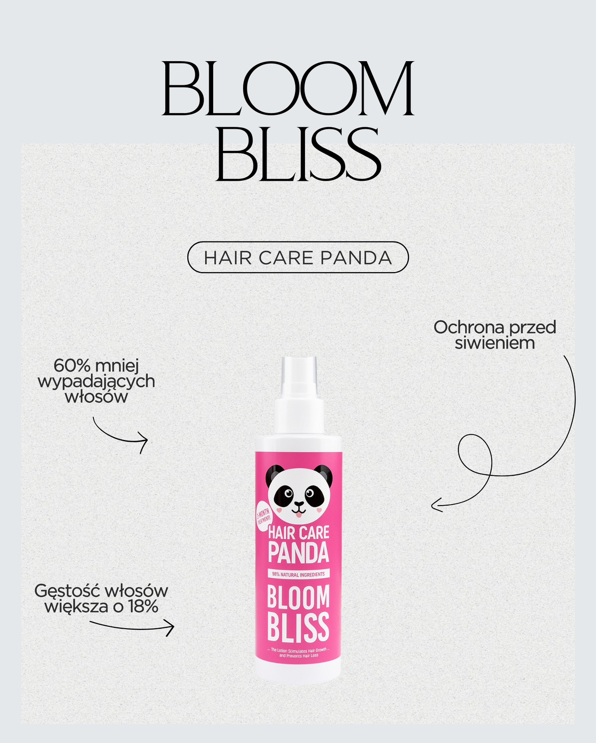 Bloom Bliss - Догляд за волоссям Panda